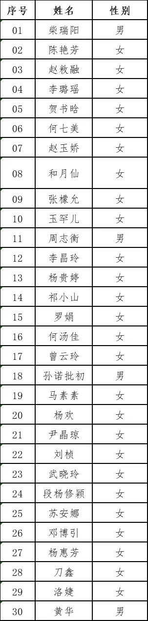 from clipboard from clipboard