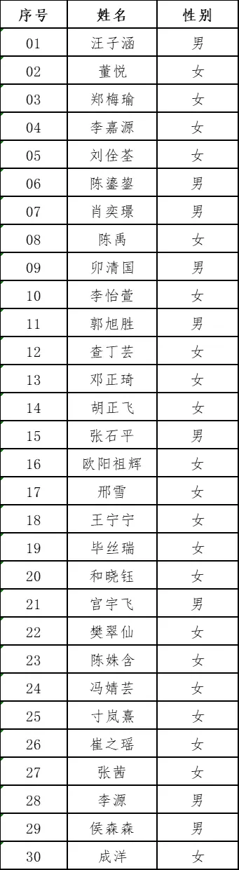 from clipboard from clipboard